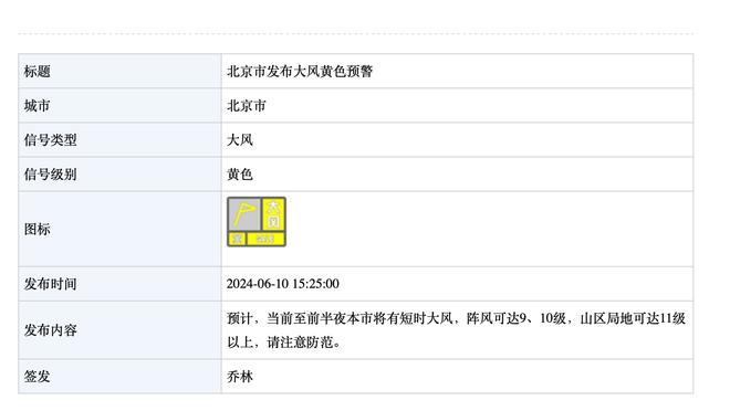 德媒：拜仁最多给阿方索1400万欧年薪 已盯上特奥&米兰要价1亿欧