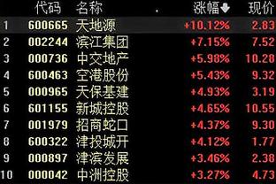 开云app在线登录入口手机版截图1