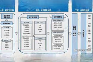 奇才对阵老鹰出手53个三分球&库兹马个人18个 皆为队史新高